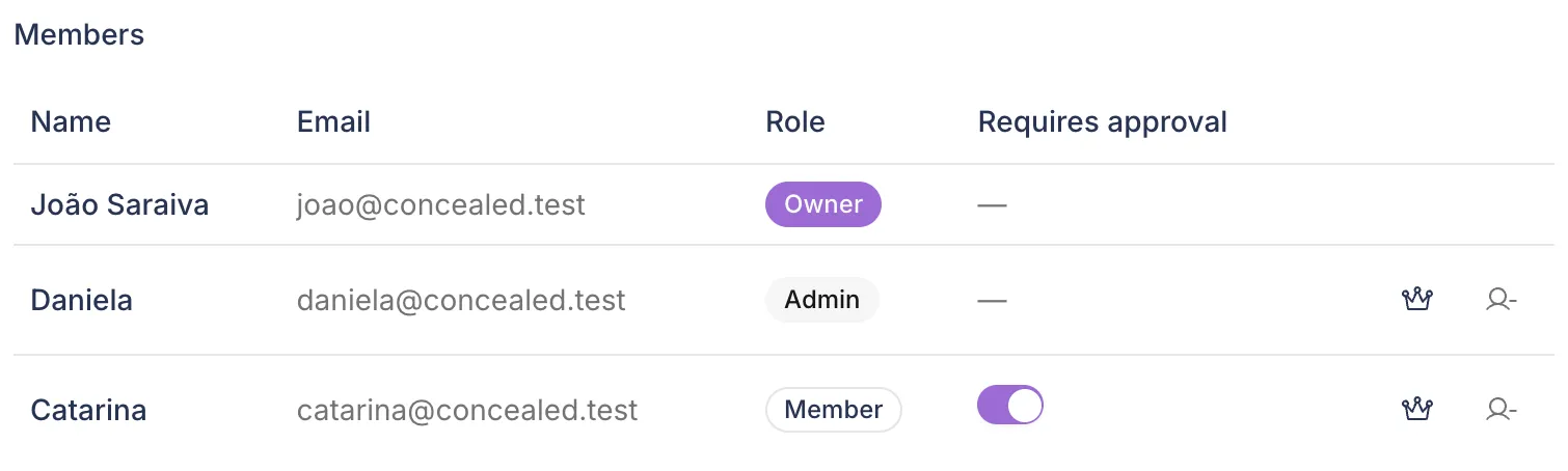 Workspace members table in Postopus with owner, admin and member roles and a Requires approval toggle